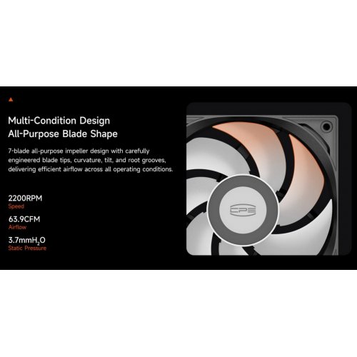 Набір кулерів для корпусу PCCooler F3 S120 ARGB 3 in 1 White купити в Україні: Київ, Львів, Хмельницький, Тернопіль, Івано-Франківськ | Перевірка сумісності, низька ціна, відгуки, характеристики від TELEMART фото