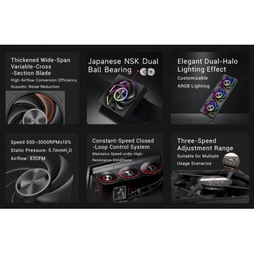 Кулер для корпуса PCCooler F7 X120B ARGB White купити в Україні: Київ, Львів, Хмельницький, Тернопіль, Івано-Франківськ | Перевірка сумісності, низька ціна, відгуки, характеристики від TELEMART фото