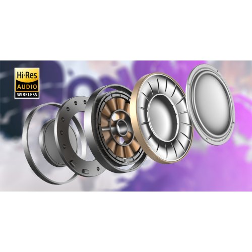 Навушники HATOR Phoenix 2 Wireless (ESH42) Cyber Violet купити в Україні: Київ, Львів, Хмельницький, Тернопіль, Івано-Франківськ | Низька ціна, відгуки, характеристики від TELEMART фото