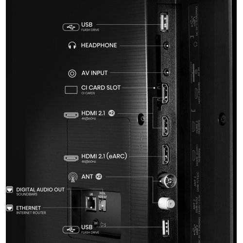 Телевізор Hisense 85" 85E7Q Black купити в Україні: Київ, Львів, Хмельницький, Тернопіль, Івано-Франківськ | Низька ціна, відгуки, характеристики від TELEMART фото