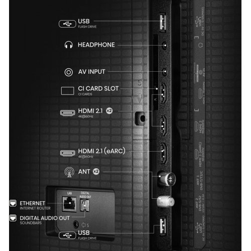 Телевизор Hisense 50" 50A7Q Black купить в Украине: Киев, Днепр, Харьков, Одесса  | Низкая цена, отзывы, характеристики от TELEMART фото