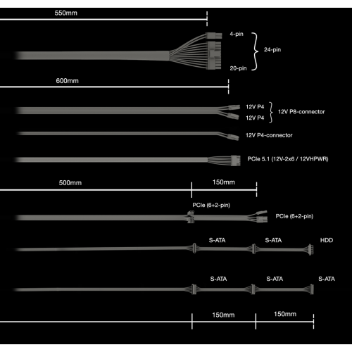 Уцінка блок живлення Be Quiet! Pure Power 12 650W (BP002EU) (Розкрита упаковка, 852567) купити в Україні: Київ, Львів, Хмельницький, Тернопіль, Івано-Франківськ | Перевірка сумісності, низька ціна, відгуки, характеристики від TELEMART фото