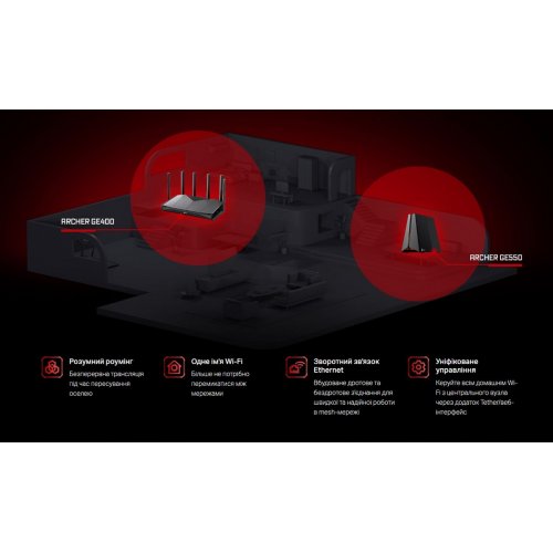 Wi-Fi роутер TP-LINK Archer GE400 купити в Україні: Київ, Львів, Хмельницький, Тернопіль, Івано-Франківськ | Низька ціна, відгуки, характеристики від TELEMART фото