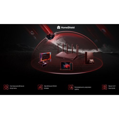 Wi-Fi роутер TP-LINK Archer GE400 купити в Україні: Київ, Львів, Хмельницький, Тернопіль, Івано-Франківськ | Низька ціна, відгуки, характеристики від TELEMART фото