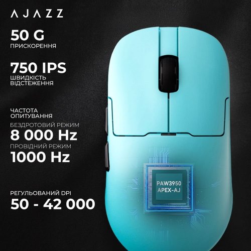 Уцінка миша Ajazz AJ159 APEX Wireless (AJM159-A-BLUE) Blue (Розкрита упаковка, 852711) купити в Україні: Київ, Львів, Хмельницький, Тернопіль, Івано-Франківськ | Низька ціна, відгуки, характеристики від TELEMART фото