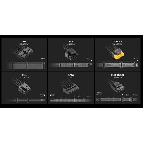 Уценка блок питания MSI MPG 850W PCIE5 (A850GS PCIE5) (Вскрытая упаковка, 852730) купить в Украине: Киев, Днепр, Харьков, Одесса  | Проверка совместимости, низкая цена, отзывы, характеристики от TELEMART фото