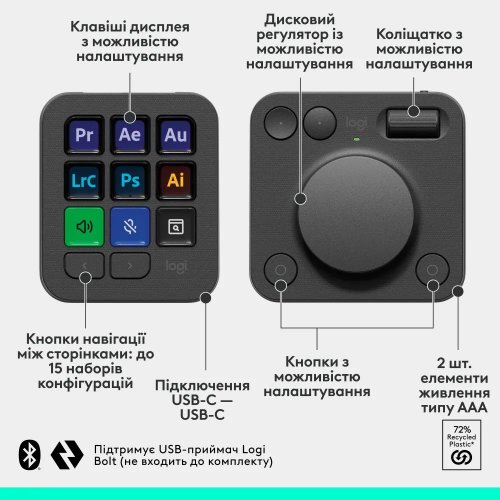 Консоль Logitech MX Creative Console (920-012931) Graphite купить в Украине: Киев, Днепр, Харьков, Одесса  | Низкая цена, отзывы, характеристики от TELEMART фото