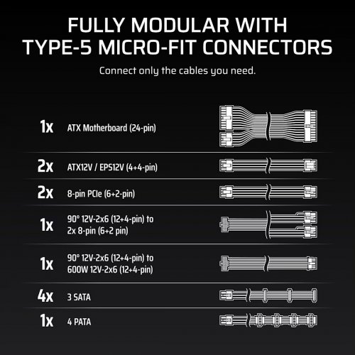 Блок живлення Corsair RM1000x Shift ATX 3.1 1000W (CP-9020300-EU) купити в Україні: Київ, Львів, Хмельницький, Тернопіль, Івано-Франківськ | Перевірка сумісності, низька ціна, відгуки, характеристики від TELEMART фото