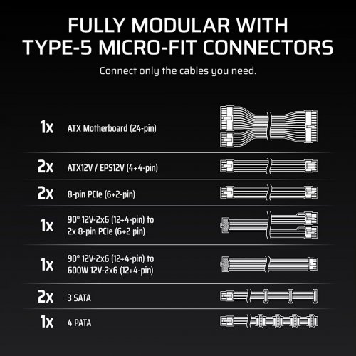 Блок живлення Corsair RM750x Shift ATX 3.1 750W (CP-9020298-EU) купити в Україні: Київ, Львів, Хмельницький, Тернопіль, Івано-Франківськ | Перевірка сумісності, низька ціна, відгуки, характеристики від TELEMART фото