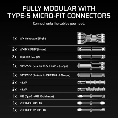 Блок живлення Corsair HX1000i Shift ATX 3.1 1000W (CP-9020265-EU) купити в Україні: Київ, Львів, Хмельницький, Тернопіль, Івано-Франківськ | Перевірка сумісності, низька ціна, відгуки, характеристики від TELEMART фото