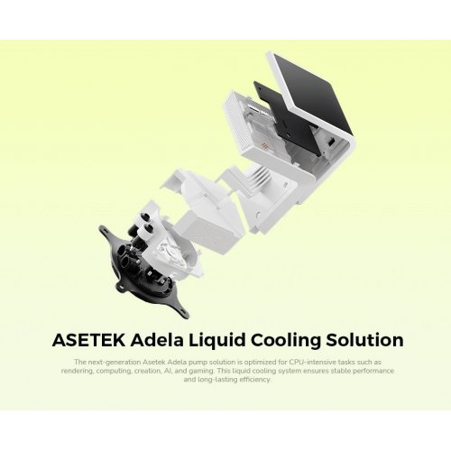 Уценка готовая сво TRYX Panorama SE 360 ARGB (L-P360L-AM3M-G0W) White (Вскрытая упаковка, 853112) купить в Украине: Киев, Днепр, Харьков, Одесса  | Проверка совместимости, низкая цена, отзывы, характеристики от TELEMART фото