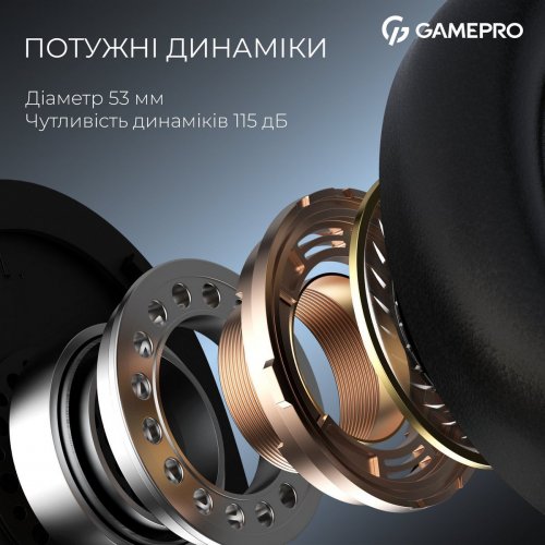 Уценка наушники GamePro Asgard Freya Pro Wireless (HSW201B) Black (Вскрытая упаковка, 853697) купить в Украине: Киев, Днепр, Харьков, Одесса  | Низкая цена, отзывы, характеристики от TELEMART фото