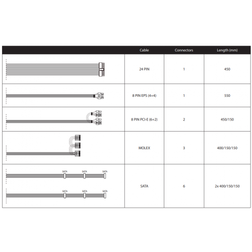 Уценка блок питания CHIEFTEC Proton 600W (BDF-600S) (Отремонтировано производителем, 853701) купить в Украине: Киев, Днепр, Харьков, Одесса  | Проверка совместимости, низкая цена, отзывы, характеристики от TELEMART фото