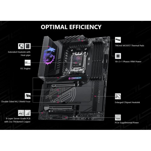Материнская плата MSI MPG X870E CARBON MAX WIFI (sAM5, AMD X870E) купить в Украине: Киев, Днепр, Харьков, Одесса  | Проверка совместимости, низкая цена, отзывы, характеристики от TELEMART фото