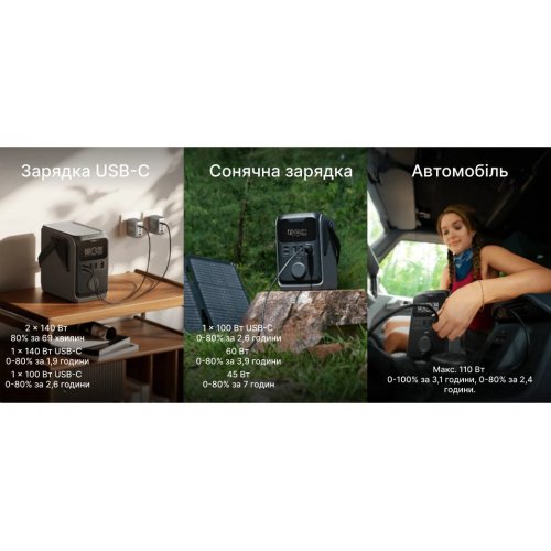 Зарядна станція EcoFlow TRAIL 300 DC 300W 288Wh / 90000mAh (EF-TRAIL300-N) купити в Україні: Київ, Львів, Хмельницький, Тернопіль, Івано-Франківськ | Низька ціна, відгуки, характеристики від TELEMART фото