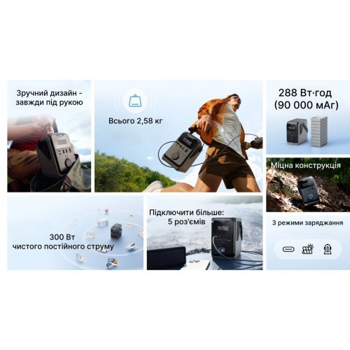 Зарядна станція EcoFlow TRAIL 300 DC 300W 288Wh / 90000mAh (EF-TRAIL300-N) купити в Україні: Київ, Львів, Хмельницький, Тернопіль, Івано-Франківськ | Низька ціна, відгуки, характеристики від TELEMART фото