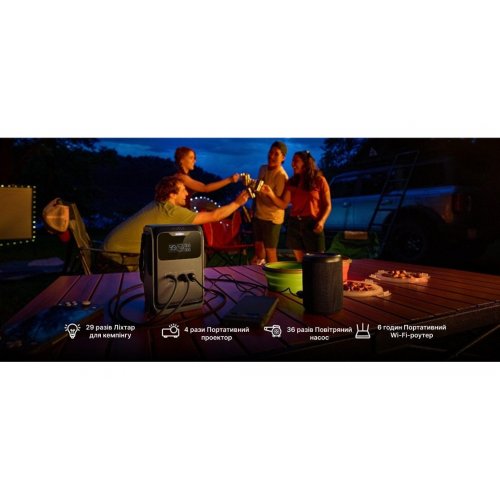 Зарядна станція EcoFlow TRAIL 200 DC 220W 192Wh / 60000mAh (EF-TRAIL200-N) купити в Україні: Київ, Львів, Хмельницький, Тернопіль, Івано-Франківськ | Низька ціна, відгуки, характеристики від TELEMART фото