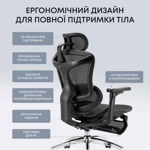 Крісло офісне з підставкою для ніг Sihoo DORO C300L Mesh with Footrest (DORO-C300L-A3-101-JT) Black купити в Україні: Київ, Львів, Хмельницький, Тернопіль, Івано-Франківськ | Низька ціна, відгуки, характеристики від TELEMART фото