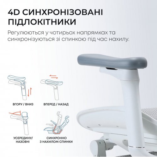Крісло офісне з підставкою для ніг Sihoo DORO C300L Mesh with Footrest (DORO-C300L-A3-102-JT) White купити в Україні: Київ, Львів, Хмельницький, Тернопіль, Івано-Франківськ | Низька ціна, відгуки, характеристики від TELEMART фото