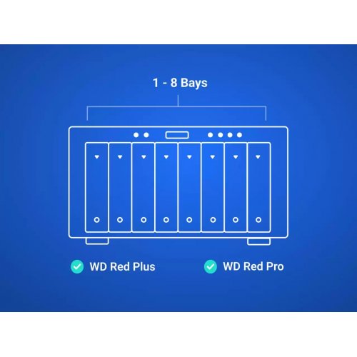 Жесткий диск Western Digital Red Plus NAS 10TB 512MB 7200RPM 3.5" (WD100EFGX) купить в Украине: Киев, Днепр, Харьков, Одесса  | Проверка совместимости, низкая цена, отзывы, характеристики от TELEMART фото