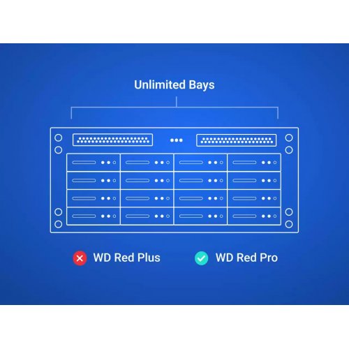 Жесткий диск Western Digital Red Pro NAS 4TB 256MB 7200RPM 3.5" (WD4005FFBX) купить в Украине: Киев, Днепр, Харьков, Одесса  | Проверка совместимости, низкая цена, отзывы, характеристики от TELEMART фото