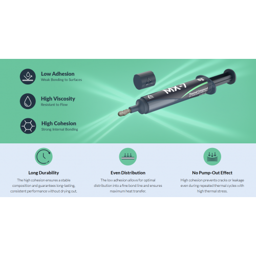 Термопаста Arctic MX-7 8g (ACTCP00091A) купити в Україні: Київ, Львів, Хмельницький, Тернопіль, Івано-Франківськ | Низька ціна, відгуки, характеристики від TELEMART фото