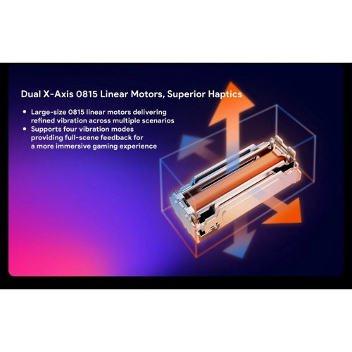 Портативная игровая консоль AYANEO Pocket FIT Snapdragon G3/8GB/128GB Phantom Black купить в Украине: Киев, Днепр, Харьков, Одесса  | Низкая цена, отзывы, характеристики от TELEMART фото