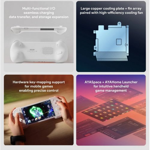 Портативная игровая консоль AYANEO Pocket FIT Snapdragon G3/12GB/256GB Phantom Black купить в Украине: Киев, Днепр, Харьков, Одесса  | Низкая цена, отзывы, характеристики от TELEMART фото