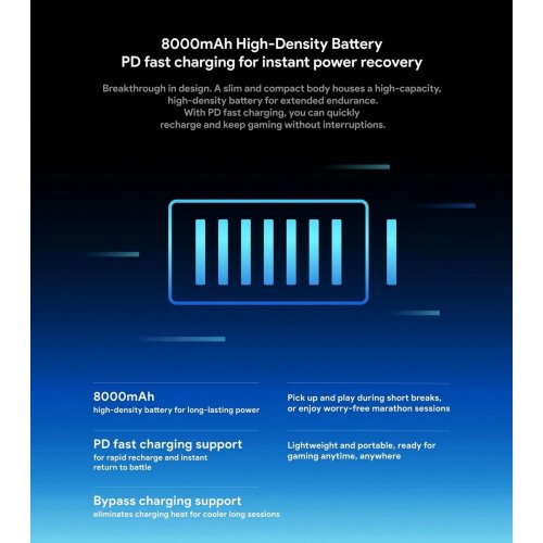 Портативная игровая консоль AYANEO Pocket FIT Snapdragon G3/12GB/256GB Phantom Black купить в Украине: Киев, Днепр, Харьков, Одесса  | Низкая цена, отзывы, характеристики от TELEMART фото