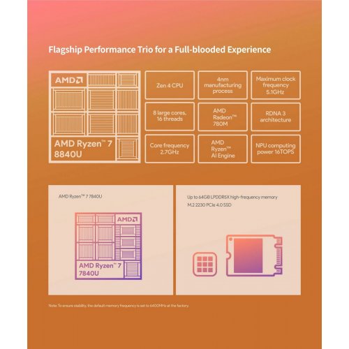 Портативная игровая консоль AYANEO Flip KB R7 7840U/16GB/512GB Shadow Black купить в Украине: Киев, Днепр, Харьков, Одесса  | Низкая цена, отзывы, характеристики от TELEMART фото