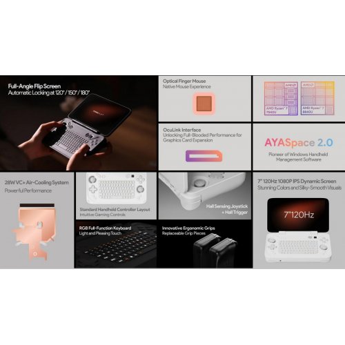 Портативная игровая консоль AYANEO Flip KB R7 8840U/32GB/2TB Shadow Black купить в Украине: Киев, Днепр, Харьков, Одесса  | Низкая цена, отзывы, характеристики от TELEMART фото