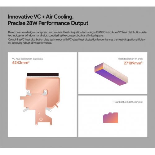 Портативная игровая консоль AYANEO Flip KB R7 8840U/32GB/2TB Shadow Black купить в Украине: Киев, Днепр, Харьков, Одесса  | Низкая цена, отзывы, характеристики от TELEMART фото