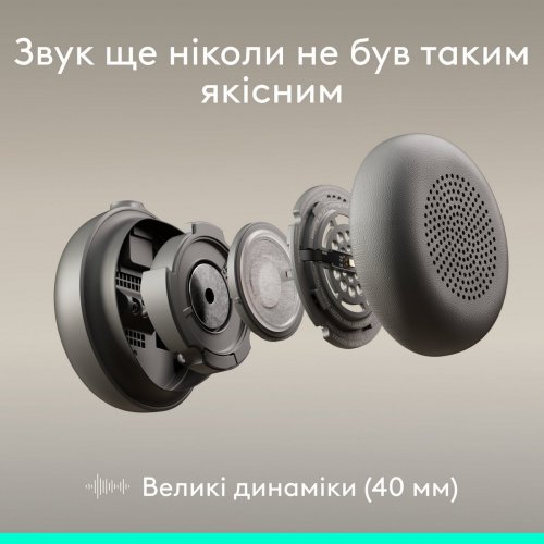 Наушники Logitech Zone Wired 2 (981-001619) Graphite купить в Украине: Киев, Днепр, Харьков, Одесса  | Низкая цена, отзывы, характеристики от TELEMART фото