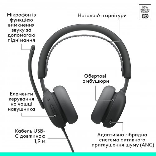 Наушники Logitech Zone Wired 2 (981-001619) Graphite купить в Украине: Киев, Днепр, Харьков, Одесса  | Низкая цена, отзывы, характеристики от TELEMART фото