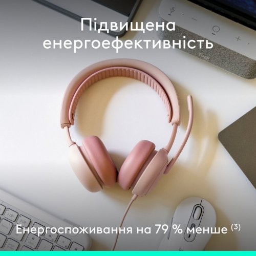 Наушники Logitech Zone Wired 2 (981-001620) Rose купить в Украине: Киев, Днепр, Харьков, Одесса  | Низкая цена, отзывы, характеристики от TELEMART фото
