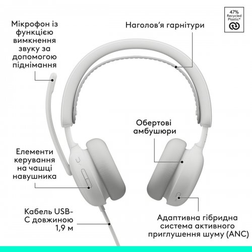 Наушники Logitech Zone Wired 2 (981-001621) Off-White купить в Украине: Киев, Днепр, Харьков, Одесса  | Низкая цена, отзывы, характеристики от TELEMART фото