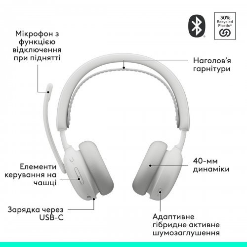 Навушники Logitech Zone Wireless 2 ES (981-001508) Off-White купити в Україні: Київ, Львів, Хмельницький, Тернопіль, Івано-Франківськ | Низька ціна, відгуки, характеристики від TELEMART фото