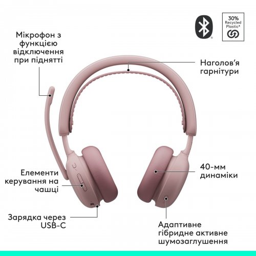 Навушники Logitech Zone Wireless 2 ES (981-001510) Rose купити в Україні: Київ, Львів, Хмельницький, Тернопіль, Івано-Франківськ | Низька ціна, відгуки, характеристики від TELEMART фото