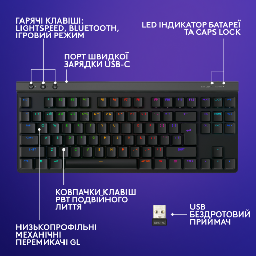 Клавіатура Logitech G515 Lightspeed TKL Mechanical Tactile Wireless (920-014075) Black купити в Україні: Київ, Львів, Хмельницький, Тернопіль, Івано-Франківськ | Низька ціна, відгуки, характеристики від TELEMART фото