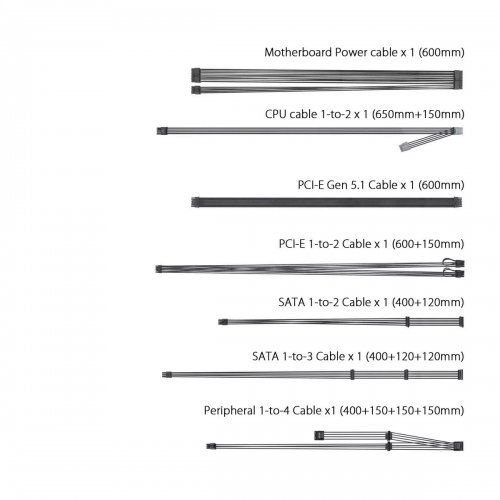 Блок живлення Asus Prime 750W Gold (90YE00U3-B0NA00) купити в Україні: Київ, Львів, Хмельницький, Тернопіль, Івано-Франківськ | Перевірка сумісності, низька ціна, відгуки, характеристики від TELEMART фото