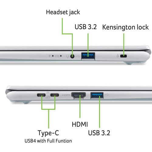 Ноутбук Acer Aspire Go AG14-72P (NX.JSUEU.006) Pure Silver купити в Україні: Київ, Львів, Хмельницький, Тернопіль, Івано-Франківськ | Низька ціна, відгуки, характеристики від TELEMART фото