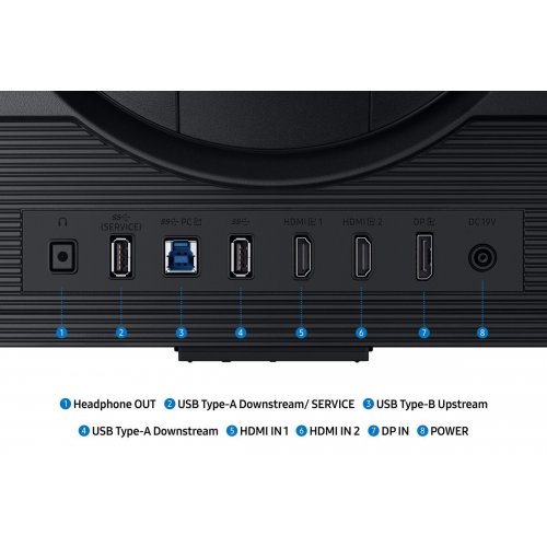 Уценка монитор Samsung 27" Odyssey G7 (LS27FG706EIXUA) Black (Вскрытая упаковка, 855640) купить в Украине: Киев, Днепр, Харьков, Одесса  | Низкая цена, отзывы, характеристики от TELEMART фото