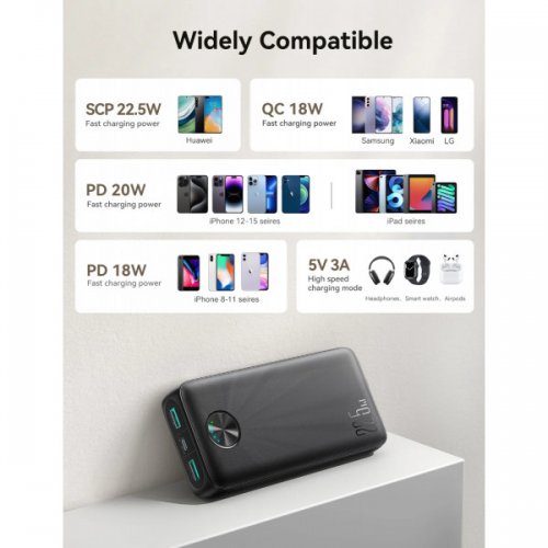 Powerbank JOYROOM 20000mAh 22.5W (JR-PBF16) Black купити в Україні: Київ, Львів, Хмельницький, Тернопіль, Івано-Франківськ | Низька ціна, відгуки, характеристики від TELEMART фото