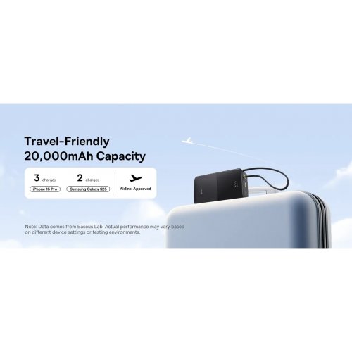 Powerbank Baseus EnerFill FC51 Bipow2 Pro 20000mAh 22.5W with Built-In USB Type-C (E0027701) Black купить в Украине: Киев, Днепр, Харьков, Одесса  | Низкая цена, отзывы, характеристики от TELEMART фото