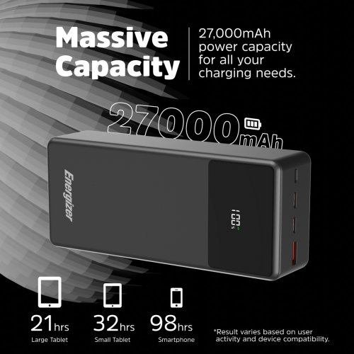 Powerbank Energizer 27000mAh 65W (UE27062PQ) Black купить в Украине: Киев, Днепр, Харьков, Одесса  | Низкая цена, отзывы, характеристики от TELEMART фото
