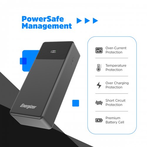 Powerbank Energizer 27000mAh 65W (UE27062PQ) Black купить в Украине: Киев, Днепр, Харьков, Одесса  | Низкая цена, отзывы, характеристики от TELEMART фото