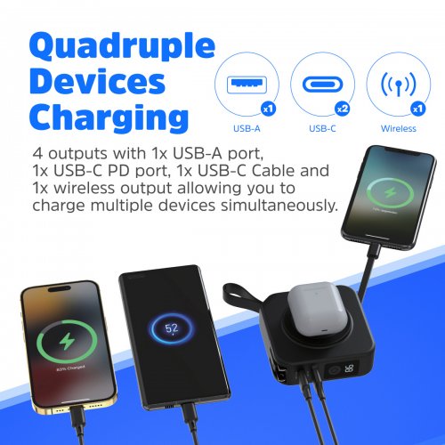 Powerbank Energizer 10000mAh 20W (QM10001AC) Black купити в Україні: Київ, Львів, Хмельницький, Тернопіль, Івано-Франківськ | Низька ціна, відгуки, характеристики від TELEMART фото