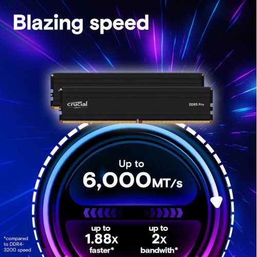 ОЗП Crucial DDR5 48GB (2x24GB) 5600Mhz Pro (CP2K24G56C46U5) купити в Україні: Київ, Львів, Хмельницький, Тернопіль, Івано-Франківськ | Перевірка сумісності, низька ціна, відгуки, характеристики від TELEMART фото
