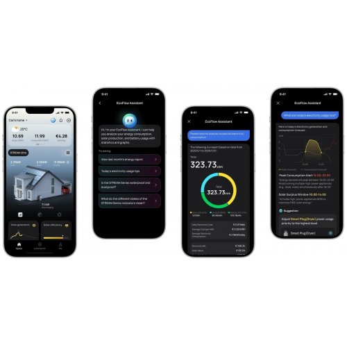 Зарядная станция EcoFlow DELTA Lite Plus 1200W 1920Wh купить в Украине: Киев, Днепр, Харьков, Одесса  | Низкая цена, отзывы, характеристики от TELEMART фото