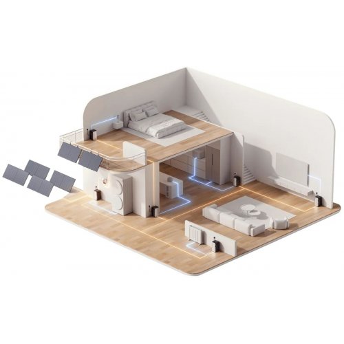 Зарядная станция EcoFlow DELTA Lite Plus 1200W 1920Wh купить в Украине: Киев, Днепр, Харьков, Одесса  | Низкая цена, отзывы, характеристики от TELEMART фото